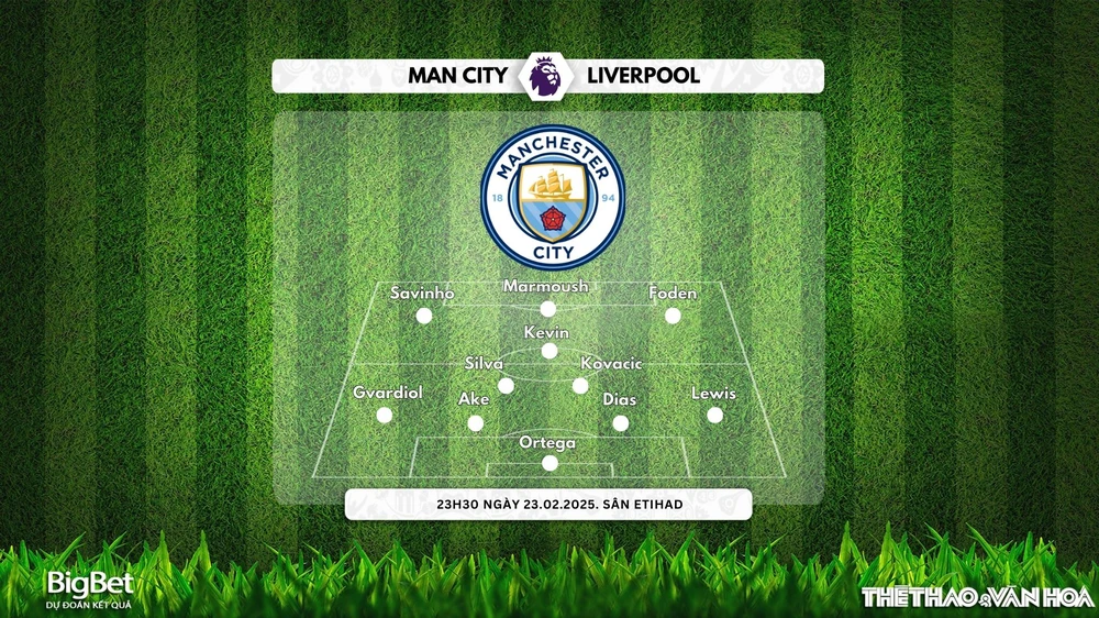 Soi Kèo, soi tỷ lệ Man City vs Liverpool 23h30 ngày 23/2, Ngoại hạng Anh - Ảnh 2.