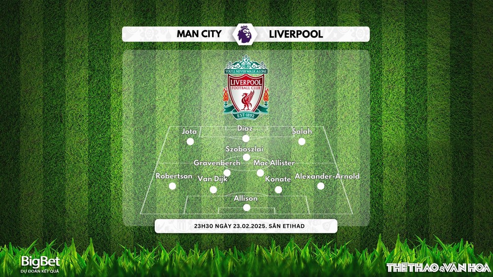 Soi Kèo, soi tỷ lệ Man City vs Liverpool 23h30 ngày 23/2, Ngoại hạng Anh - Ảnh 3.