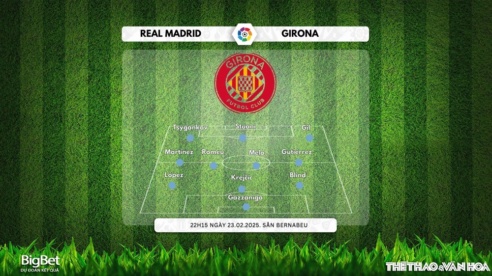 Soi Kèo, soi tỷ lệ Real Madrid vs Girona 22h15 ngày 23/2, vòng 25  La Liga - Ảnh 4.