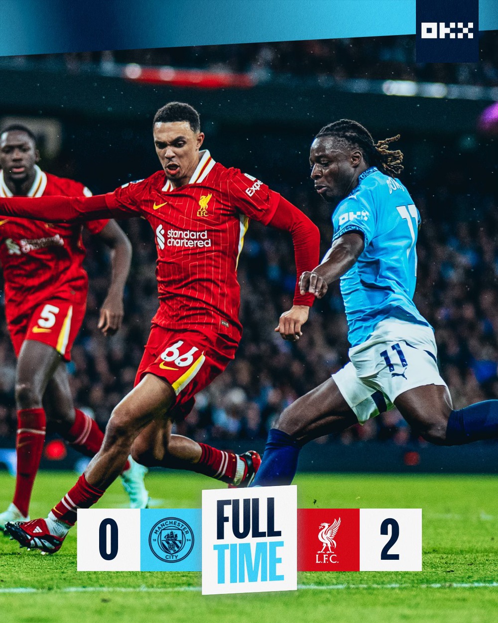 Man city vs Liverpool