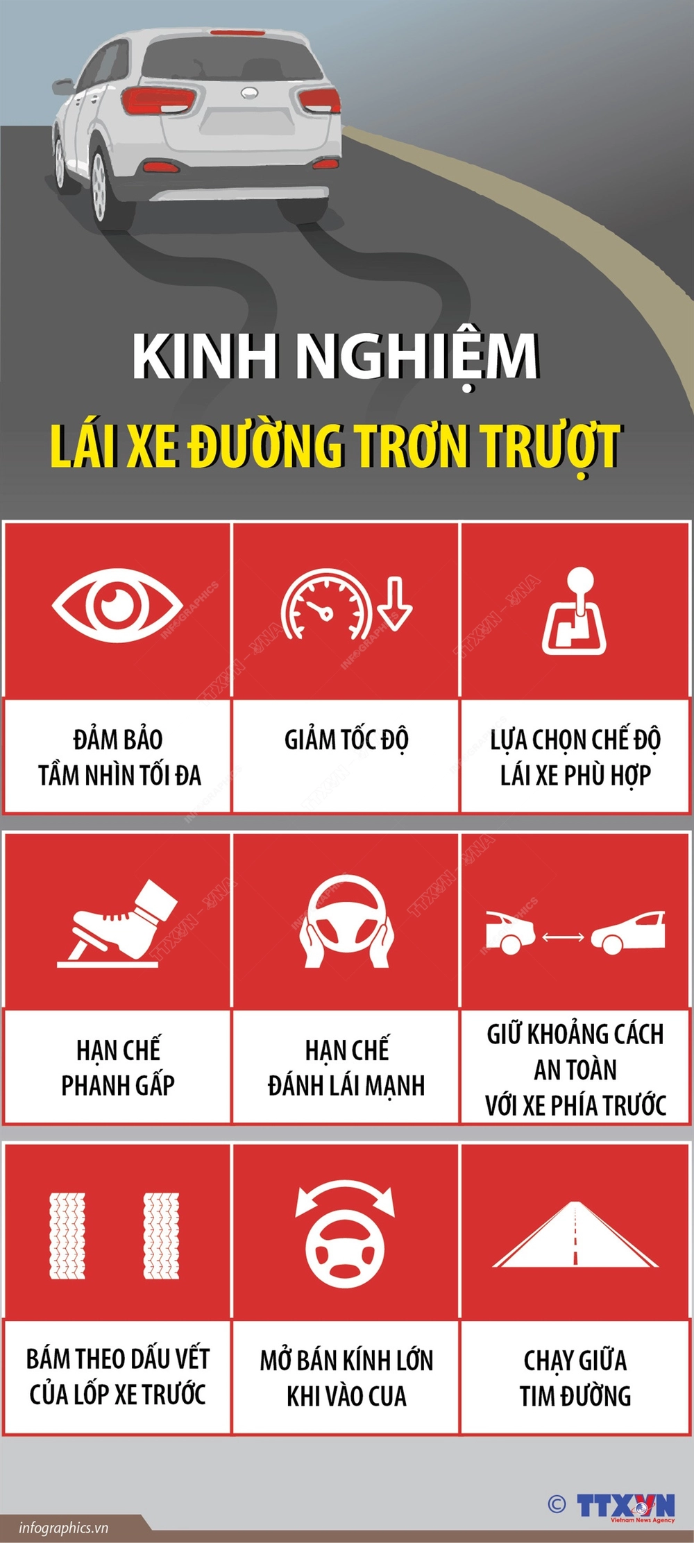  Kinh nghiệm lái xe đường trơn trượt - Ảnh 1.