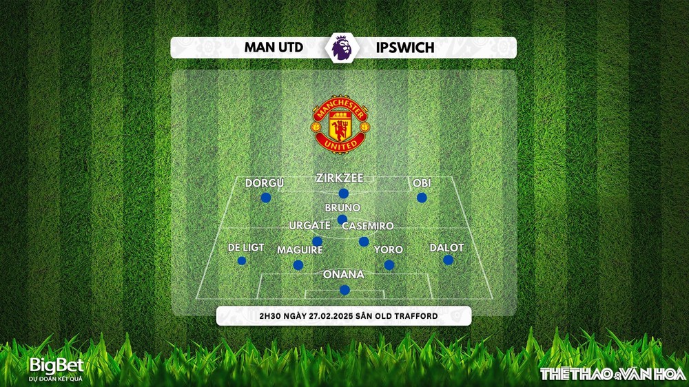 Nhận định, soi tỷ lệ Manchester United vs Ipswich Town 2h30 ngày 27/2/2025, Giải Ngoại hạng Anh - Ảnh 2.