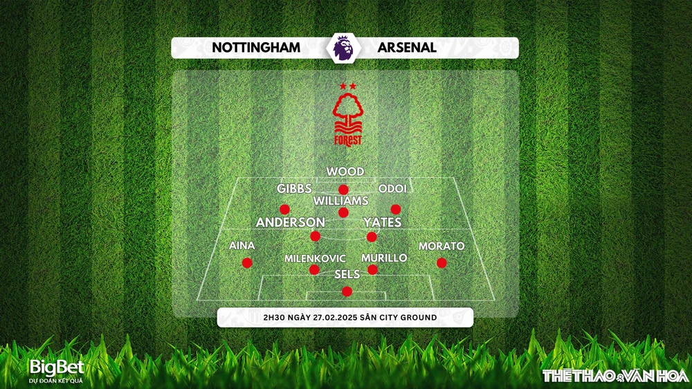 Nhận định, soi tỷ lệ Nottingham Forest vs Arsenal 2h30 ngày 27/2/2025, giải Ngoại hạng Anh - Ảnh 2.