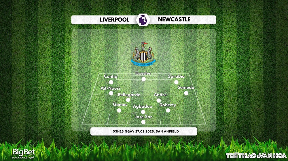 Soi Kèo, soi tỷ lệ Liverpool vs Newcastle 3h15 ngày 27/2, Ngoại hạng Anh - Ảnh 3.