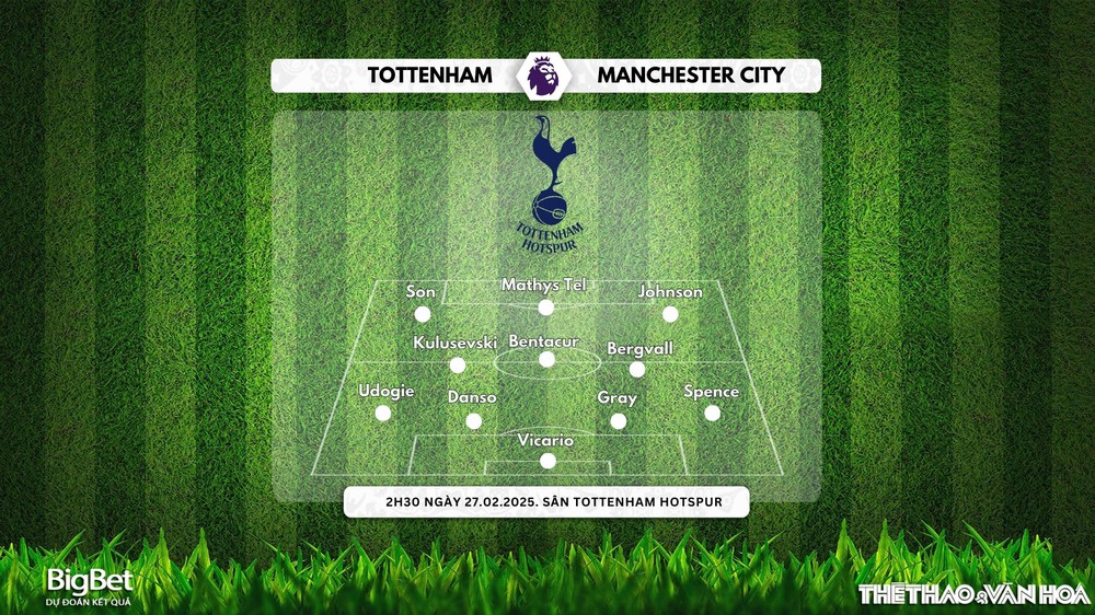 Soi Kèo, soi tỷ lệ Tottenham vs Man City 02:30 ngày 27/02, Ngoại hạng Anh - Ảnh 2.