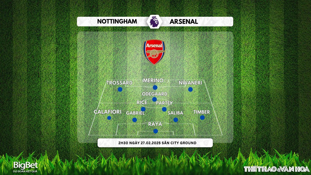 Nhận định, soi tỷ lệ Nottingham Forest vs Arsenal 2h30 ngày 27/2/2025, giải Ngoại hạng Anh - Ảnh 3.