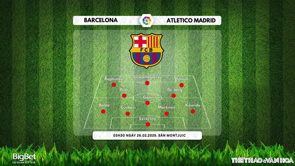 Soi Kèo, soi tỷ lệ Barcelona vs Atletico Madrid 3h30 ngày 26/2, bán kết lượt đi Cúp nhà vua Tây Ban Nha - Ảnh 2.