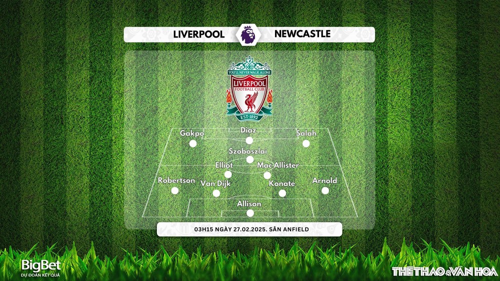 Soi Kèo, soi tỷ lệ Liverpool vs Newcastle 3h15 ngày 27/2, Ngoại hạng Anh - Ảnh 2.