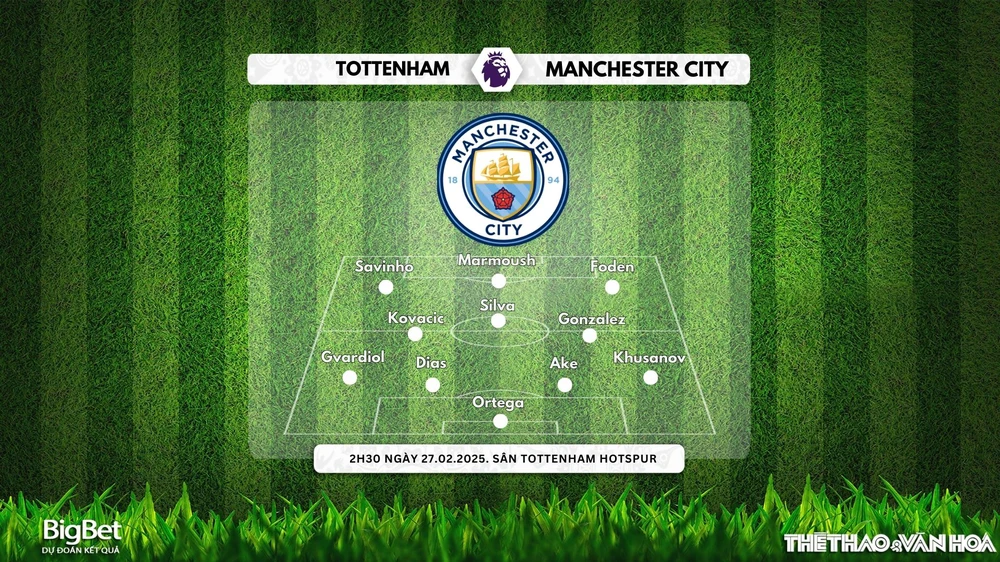 Nhận định, soi tỷ lệ Tottenham vs Man City 02:30 ngày 27/02, Ngoại hạng Anh - Ảnh 3.