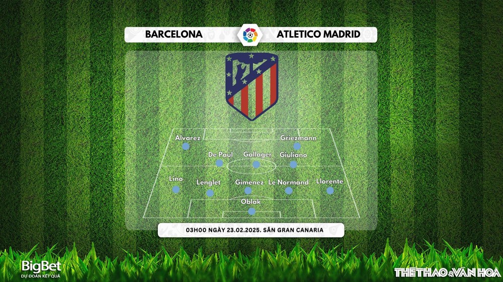 Soi Kèo, soi tỷ lệ Barcelona vs Atletico Madrid 3h30 ngày 26/2, bán kết lượt đi Cúp nhà vua Tây Ban Nha - Ảnh 3.