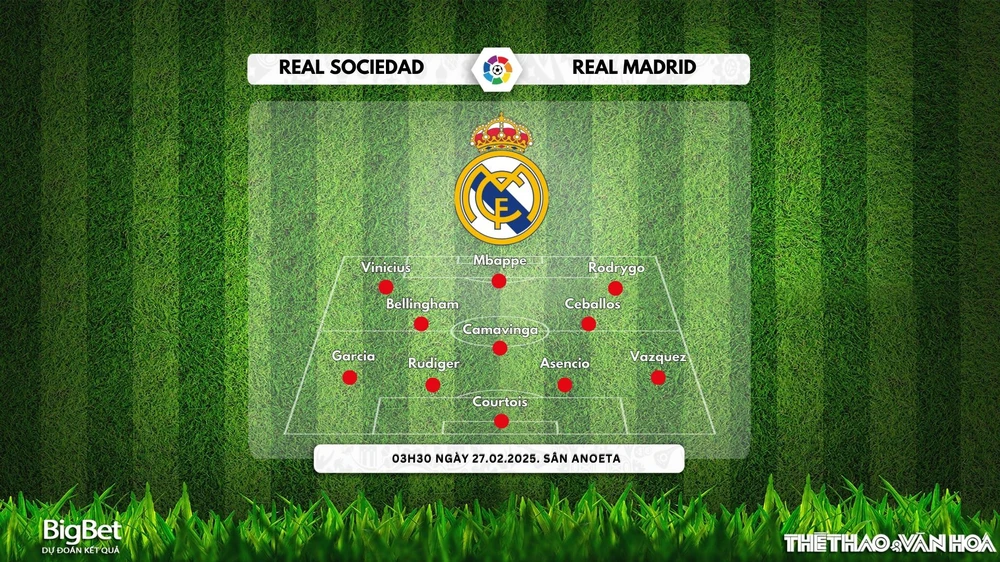 Nhận định, soi tỷ lệ Real Sociedad vs Real Madrid 3h30 ngày 27/2, bán kết lượt đi Cúp nhà vua Tây Ban Nha - Ảnh 3.