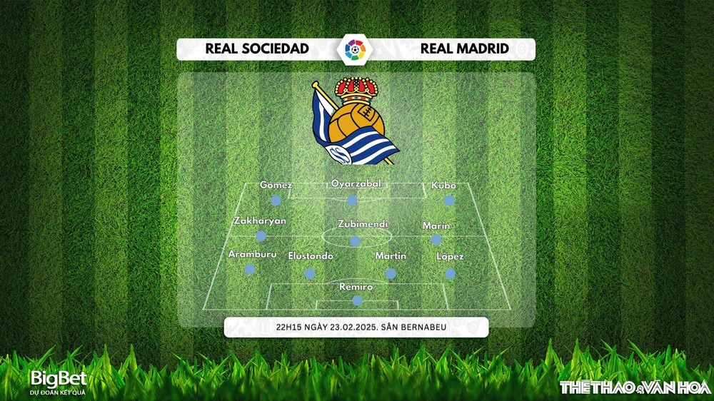 Nhận định, soi tỷ lệ Real Sociedad vs Real Madrid 3h30 ngày 27/2, bán kết lượt đi Cúp nhà vua Tây Ban Nha - Ảnh 2.