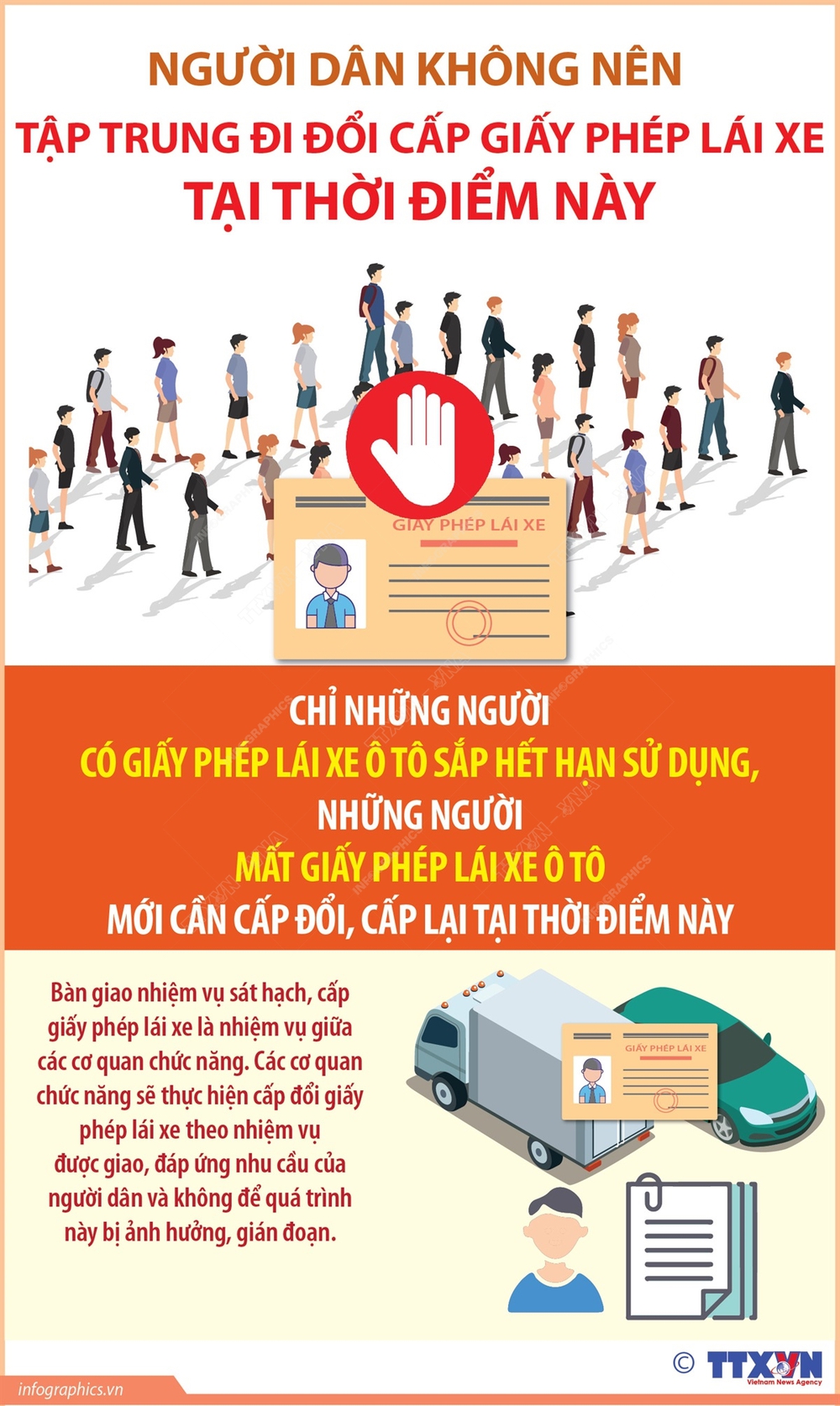 Người dân không nên tập trung đi đổi cấp giấy phép lái xe tại thời điểm này - Ảnh 1.