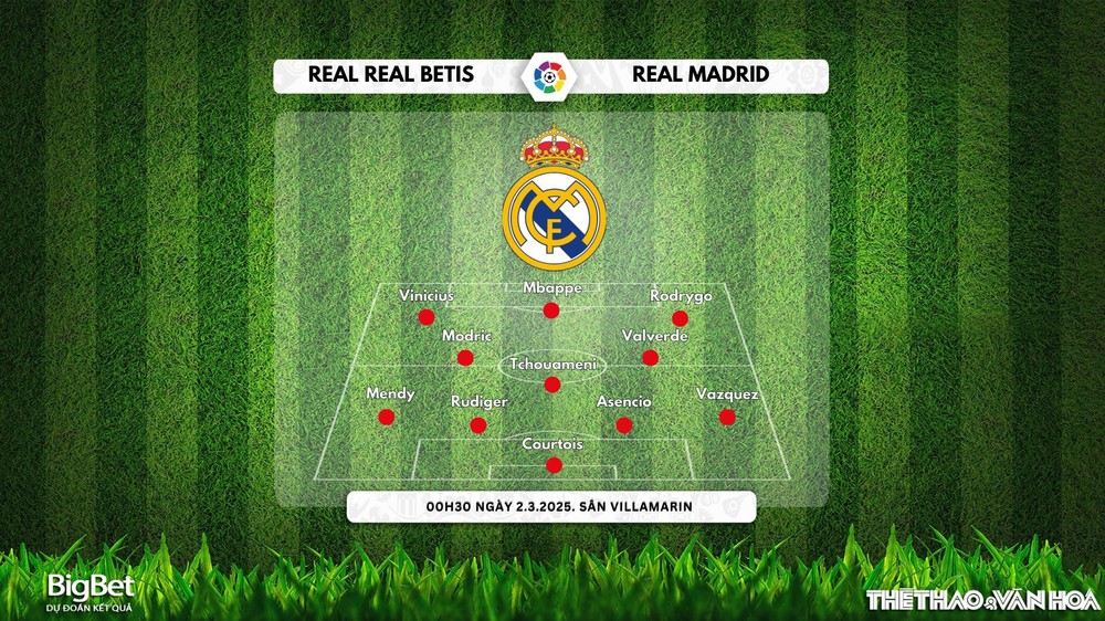 Nhận định, soi tỷ lệ Real Betis vs Real Madrid 00h30 ngày 2/3, vòng 26 La Liga - Ảnh 3.