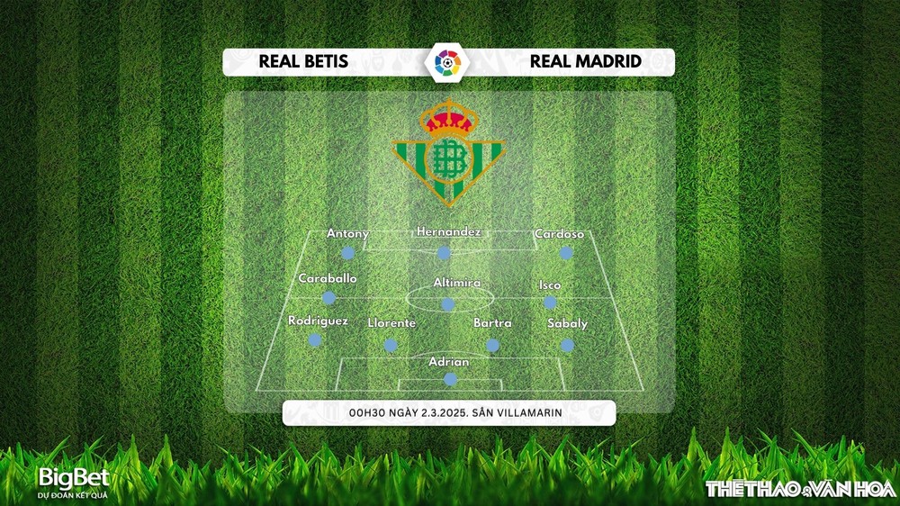 Nhận định, soi tỷ lệ Real Betis vs Real Madrid 00h30 ngày 2/3, vòng 26 La Liga - Ảnh 2.