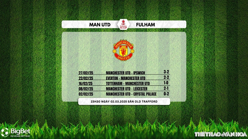 Nhận định, soi tỷ lệ Manchester United vs Fulham 23h30 ngày 2/3/2025, Cúp FA vòng 5 - Ảnh 2.