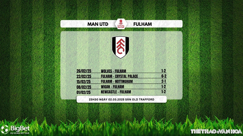 Soi Kèo, soi tỷ lệ Manchester United vs Fulham 23h30 ngày 2/3/2025, Cúp FA vòng 5 - Ảnh 3.