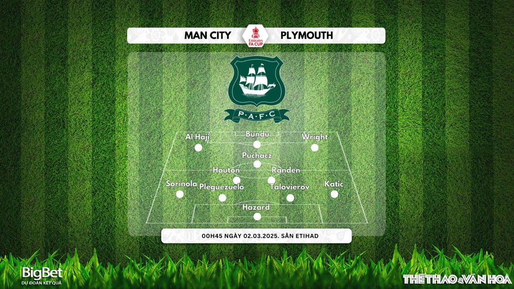 Soi Kèo, soi tỷ lệ Man City vs Plymouth 00h45 ngày 2/3, FA Cup - Ảnh 3.