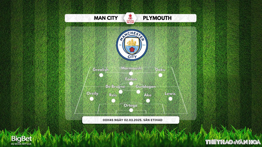 Soi Kèo, soi tỷ lệ Man City vs Plymouth 00h45 ngày 2/3, FA Cup - Ảnh 2.