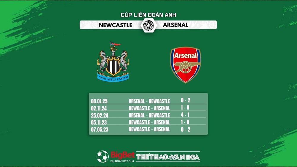 Soi Kèo, soi tỷ lệ Newcastle vs Arsenal 3h00 ngày 6/2/2025, Bán kết lượt về League Cup - Ảnh 2.