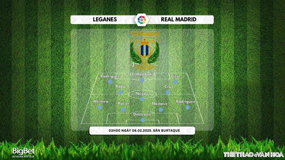 Nhận định, soi tỷ lệ Leganes vs Real Madrid 03h00 ngày 6/2, vòng Tứ kết Cúp nhà Vua Tây Ban Nha - Ảnh 2.