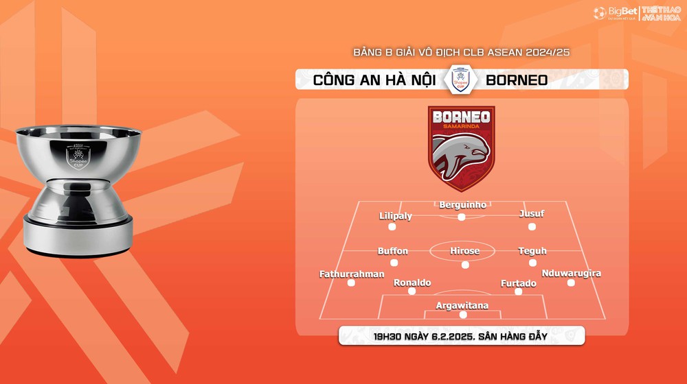 Soi Kèo, soi tỷ lệ CAHN vs Borneo, 19h30 ngày 6/2, vòng bảng giải các CLB ASEAN - Ảnh 5.