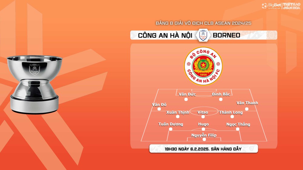 Soi Kèo, soi tỷ lệ CAHN vs Borneo, 19h30 ngày 6/2, vòng bảng giải các CLB ASEAN - Ảnh 4.