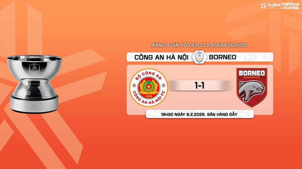 Soi Kèo, soi tỷ lệ CAHN vs Borneo, 19h30 ngày 6/2, vòng bảng giải các CLB ASEAN - Ảnh 12.