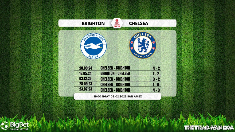 Soi Kèo, soi tỷ lệ Brighton vs Chelsea 3h00 ngày 9/2/2025, FA Cup - Ảnh 2.