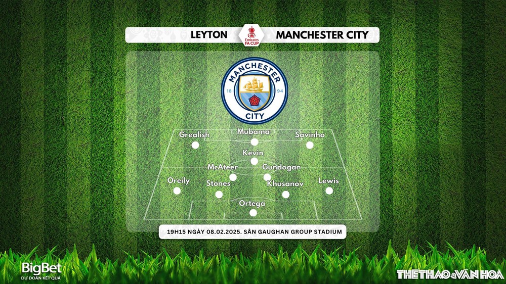 Nhận định, soi tỷ lệ Leyton Orient vs Man City 19h15 ngày 8/2, FA Cup - Ảnh 3.