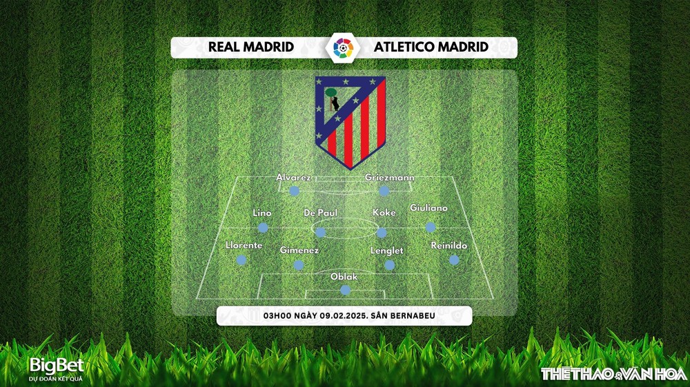 Nhận định, soi tỷ lệ Real Madrid vs Atletico Madrid 03h00 ngày 9/2, vòng 23  La Liga - Ảnh 3.