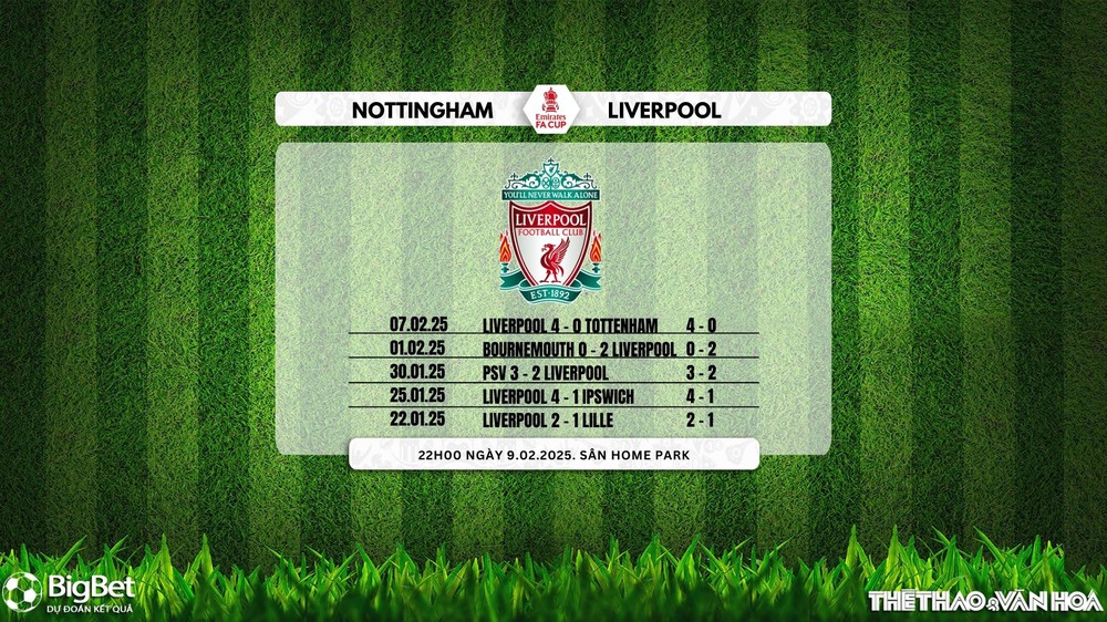 Nhận định, soi tỷ lệ Plymouth Argyle vs Liverpool 22h00 ngày 9/2, FA Cup - Ảnh 3.