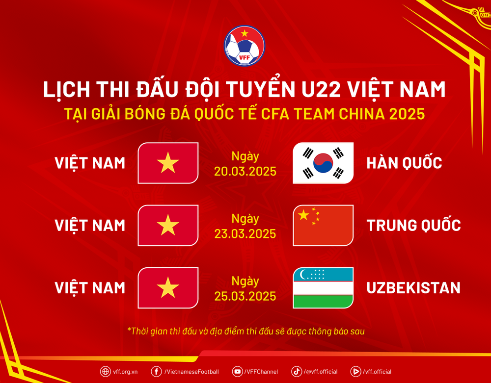 Tuyển trẻ Việt Nam được đánh giá cao ở giải đấu có Uzbekistan và Hàn Quốc - Ảnh 1.