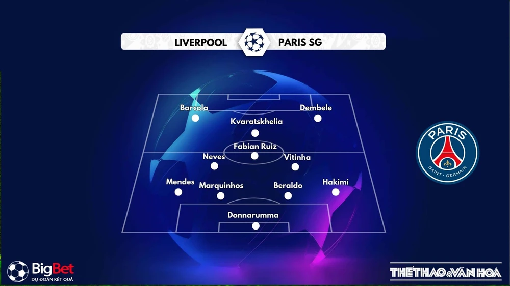 Nhận định, soi tỷ lệ Liverpool vs PSG 3h00 ngày 10/3, Champions League - Ảnh 3.