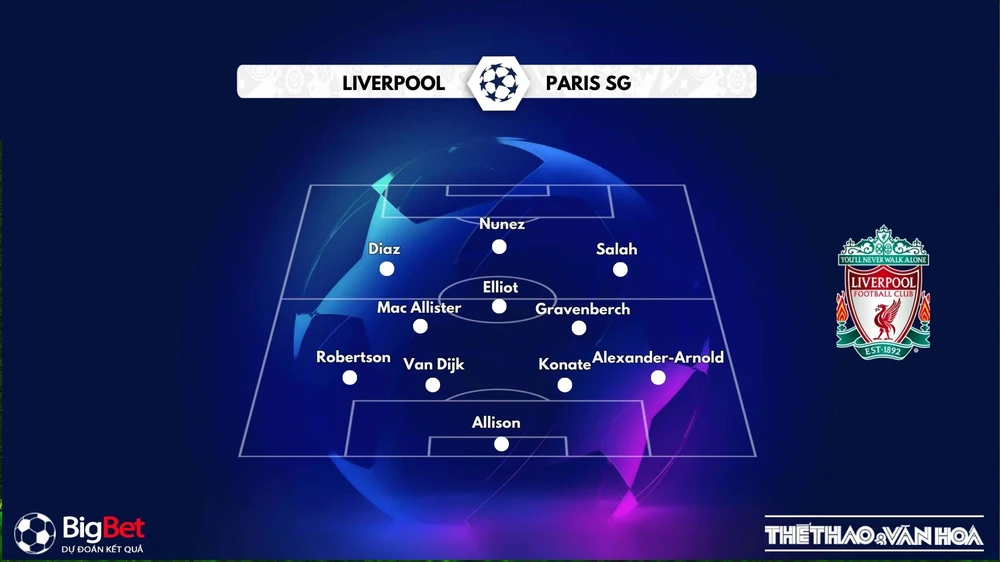 Nhận định, soi tỷ lệ Liverpool vs PSG 3h00 ngày 10/3, Champions League - Ảnh 2.