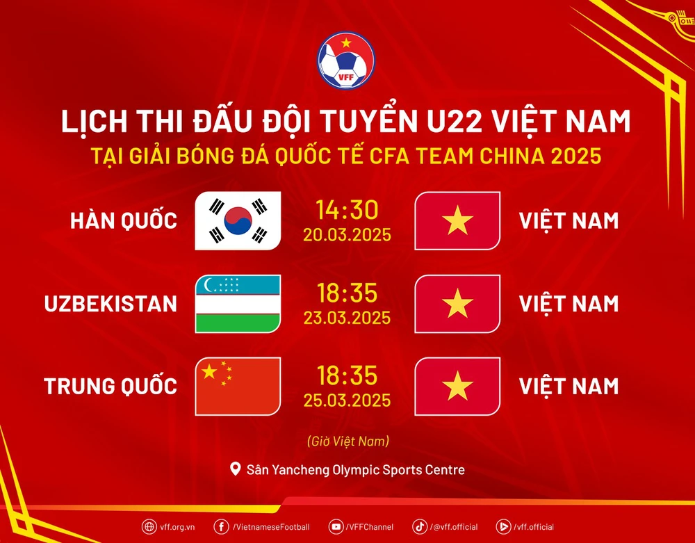 Lịch thi đấu U22 Việt Nam tại giải bóng đá quốc tế CFA Team China 2025 - Ảnh 1.