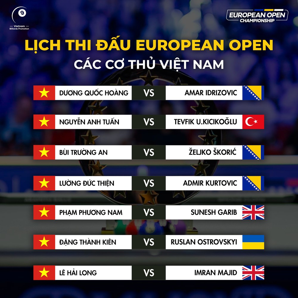 Các cơ thủ Việt Nam đồng loạt ra quân tại European Open 2025 - Ảnh 1.