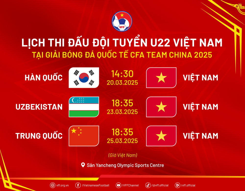 HLV Đinh Hồng Vinh: ‘U22 Việt Nam phấn đấu giành huy chương vàng SEA Games’ - Ảnh 2.