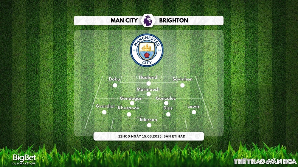 Nhận định, soi tỷ lệ Man City vs Brighton 22h00 ngày 15/3, Ngoại hạng Anh - Ảnh 2.