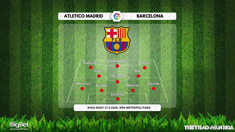 Nhận định, soi tỷ lệ Atletico Madrid vs Barcelona 3h00 ngày 17/3, vòng 28 La Liga  - Ảnh 4.