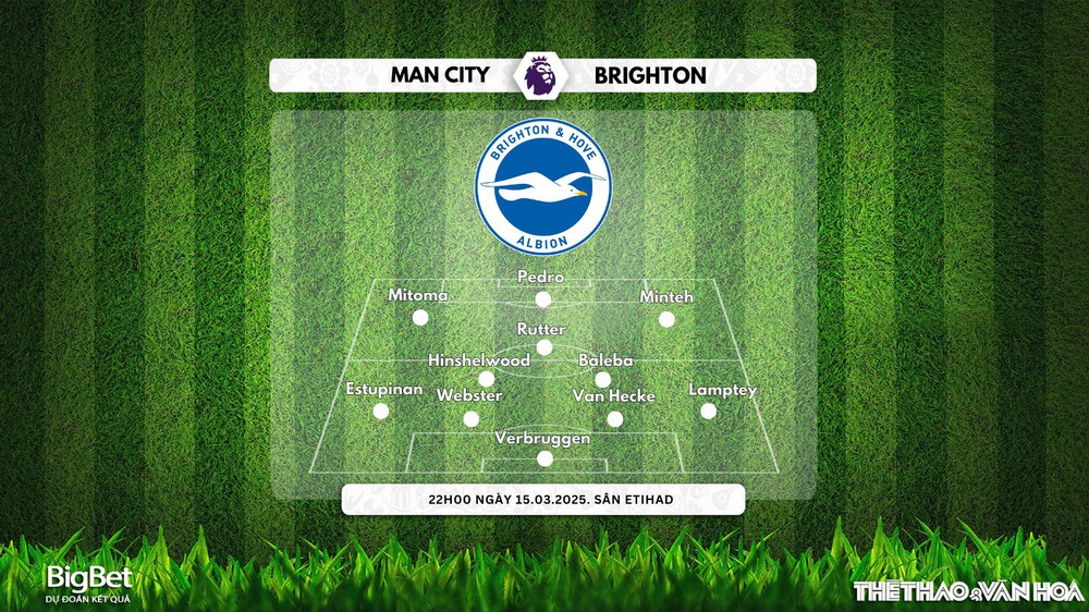 Nhận định, soi tỷ lệ Man City vs Brighton 22h00 ngày 15/3, Ngoại hạng Anh - Ảnh 3.