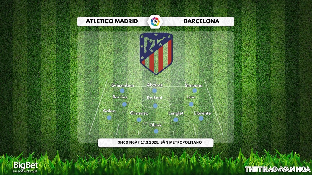 Soi Kèo, soi tỷ lệ Atletico Madrid vs Barcelona 3h00 ngày 17/3, vòng 28 La Liga  - Ảnh 3.