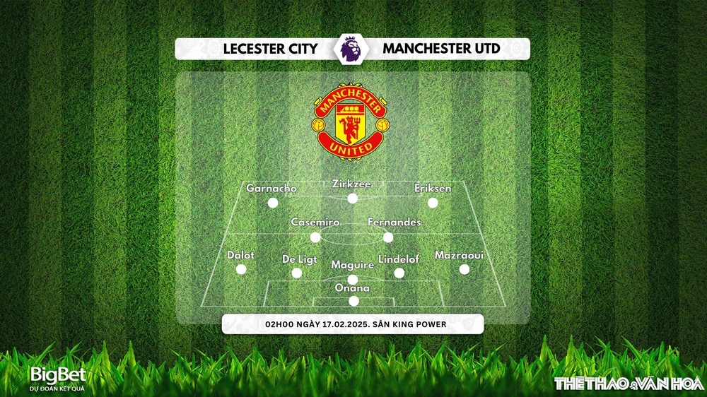 Soi Kèo, soi tỷ lệ Leicester City vs Manchester United 02h00 ngày 17/3, Ngoại hạng Anh - Ảnh 3.