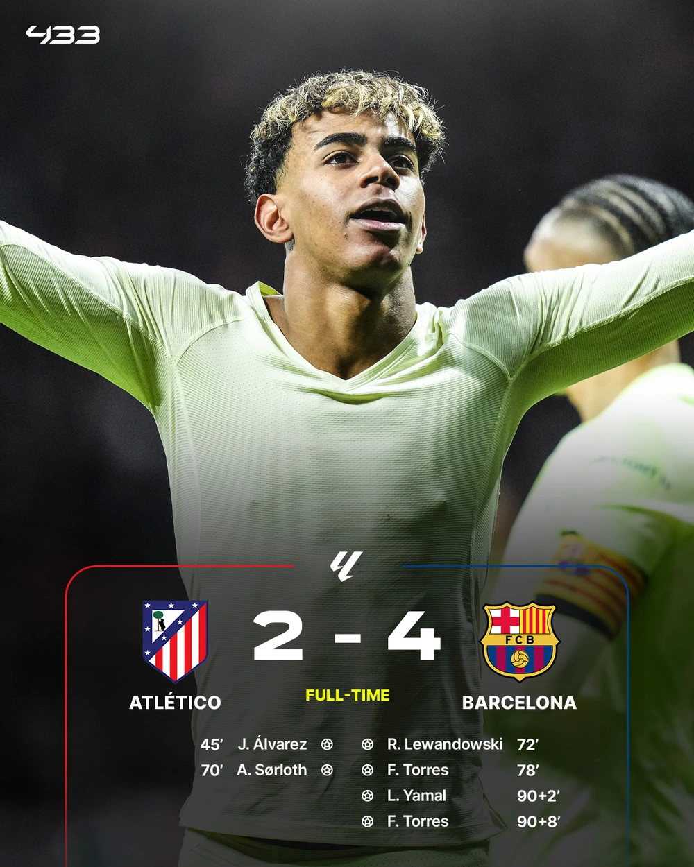 Yamal tỏa sáng, Barca lội ngược dòng thắng Atletico dù đối thủ dẫn trước 2-0 sau 70 phút - Ảnh 5.