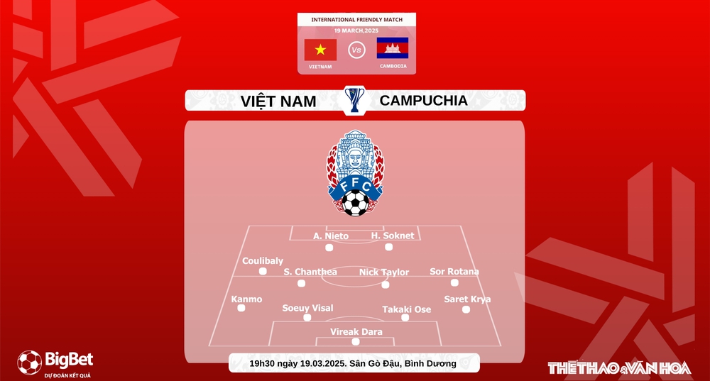 Nhận định bóng đá Việt Nam vs Campuchia (19h30 ngày 19/3), giao hữu quốc tế - Ảnh 5.