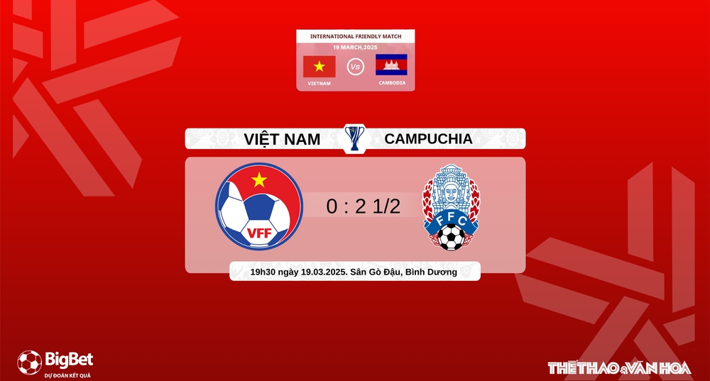 Nhận định bóng đá Việt Nam vs Campuchia (19h30 ngày 19/3), giao hữu quốc tế - Ảnh 10.