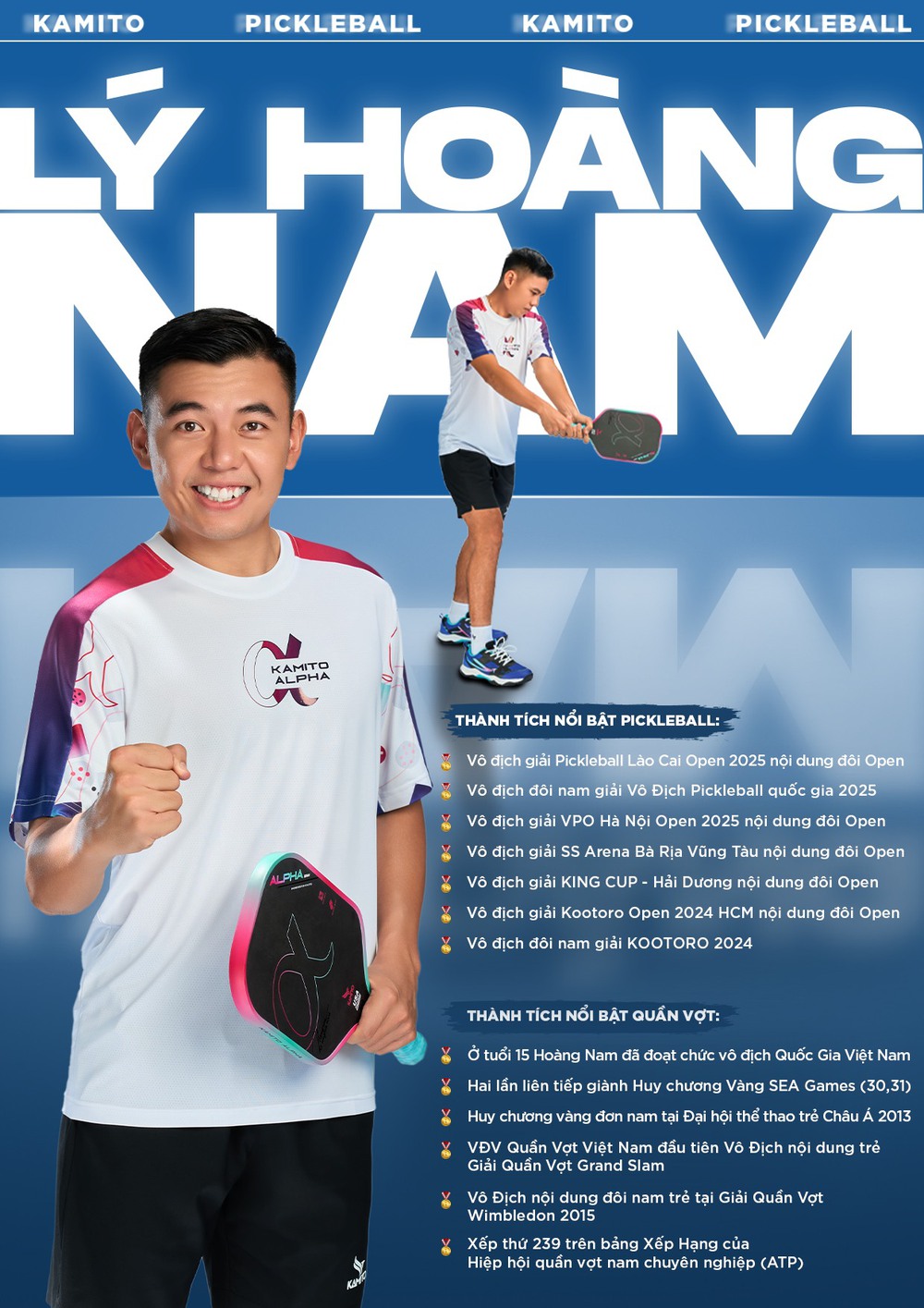 Lý Hoàng Nam giành 7 chức vô địch chỉ sau 6 tháng chuyển sang chơi pickleball - Ảnh 1.