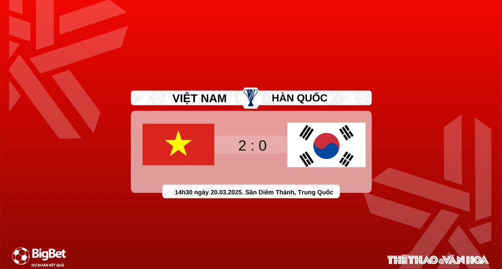 Nhận định, soi tỷ lệ U22 Việt Nam vs U22 Hàn Quốc 14h30 hôm nay 20/3, giải giao hữu quốc tế CFA Team China 2025 - Ảnh 9.