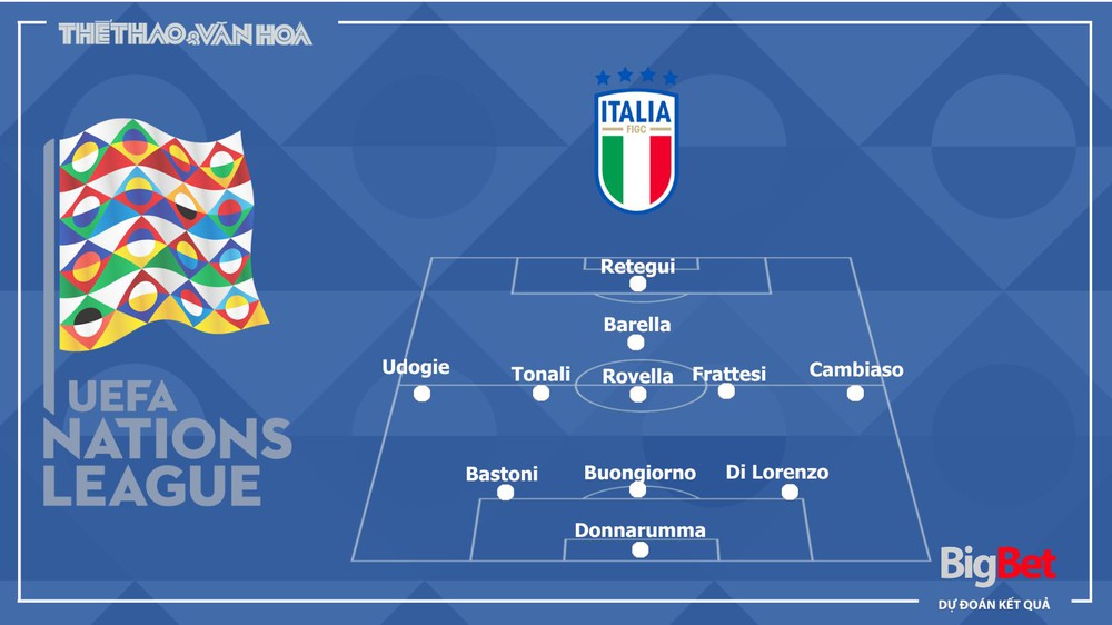 Nhận định, soi tỷ lệ Italy vs Đức 02h45 ngày 21/3, UEFA Nations League - Ảnh 2.