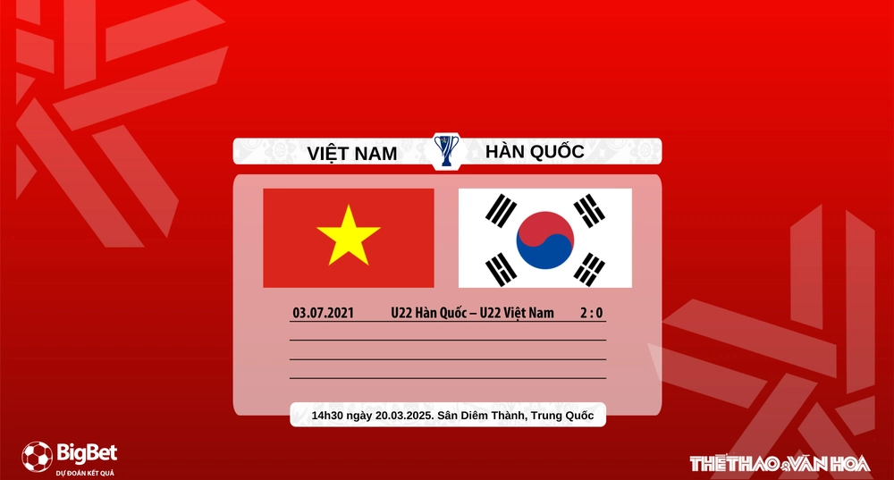 Nhận định, soi tỷ lệ U22 Việt Nam vs U22 Hàn Quốc 14h30 hôm nay 20/3, giải giao hữu quốc tế CFA Team China 2025 - Ảnh 6.